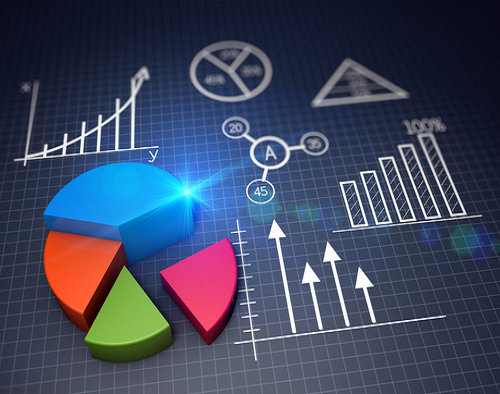 US DSR Portfolios Review – How we Beat our Benchmark